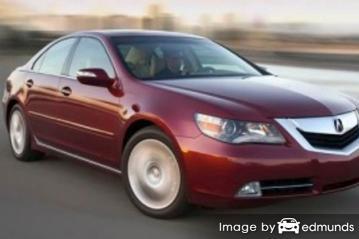 Insurance quote for Acura RL in Tucson