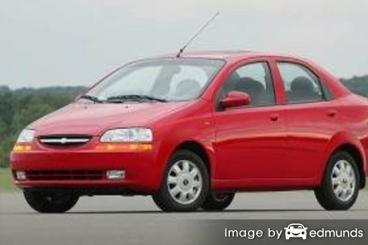 Insurance rates Chevy Aveo in Tucson