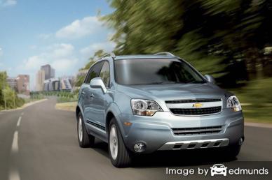 Insurance quote for Chevy Captiva Sport in Tucson