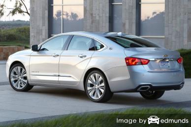 Insurance quote for Chevy Impala in Tucson