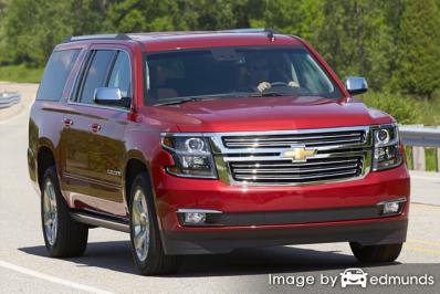 Insurance quote for Chevy Suburban in Tucson