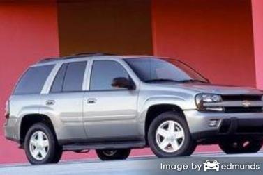 Insurance rates Chevy TrailBlazer in Tucson