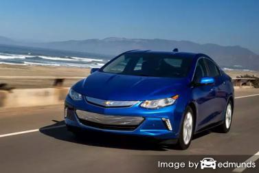 Insurance rates Chevy Volt in Tucson