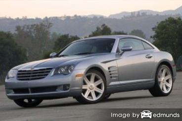 Insurance quote for Chrysler Crossfire in Tucson