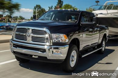 Insurance rates Dodge Ram 3500 in Tucson