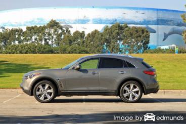 Insurance rates Infiniti FX50 in Tucson