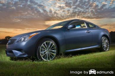 Insurance quote for Infiniti G35 in Tucson