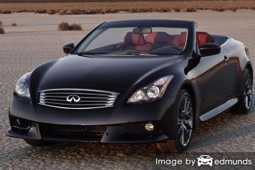 Discount Infiniti G37 insurance