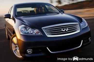 Insurance rates Infiniti M35 in Tucson