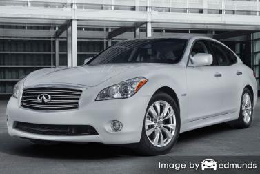 Insurance quote for Infiniti M37 in Tucson