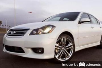 Insurance rates Infiniti M45 in Tucson