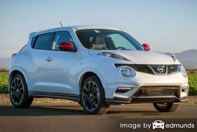 Insurance rates Nissan Juke in Tucson