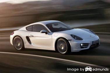 Insurance rates Porsche Cayman in Tucson