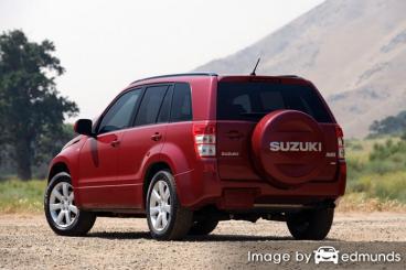 Insurance rates Suzuki Grand Vitara in Tucson